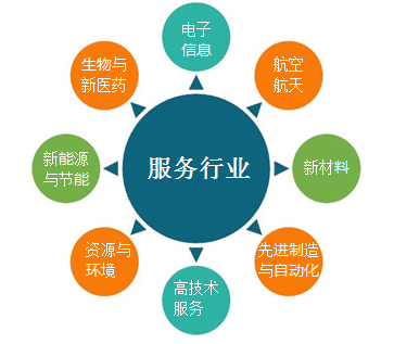 &#113;&#121;&#21315;&#20159;&#45;&#113;&#121;&#21315;&#20159;&#40;&#20013;&#22269;&#41;&#19968;&#31449;&#24335;&#26381;&#21153;&#23448;&#26041;&#32593;&#31449;